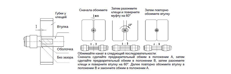 алмазные канаты в продаже