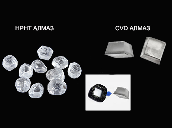 HPHT/CVD Алмазное сырье (синтетические алмазы)