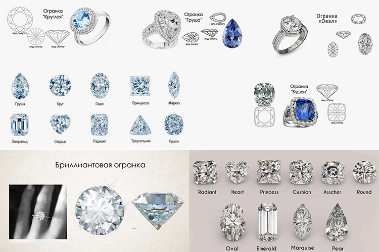 купить бриллианты выращенные лабораторные купить бриллианты выращенные лабораторные