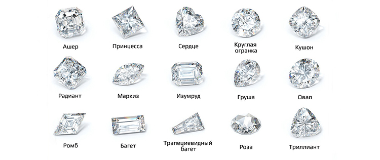 огранка бриллиантов выращенных в лаборатории огранка бриллиантов выращенных в лаборатории