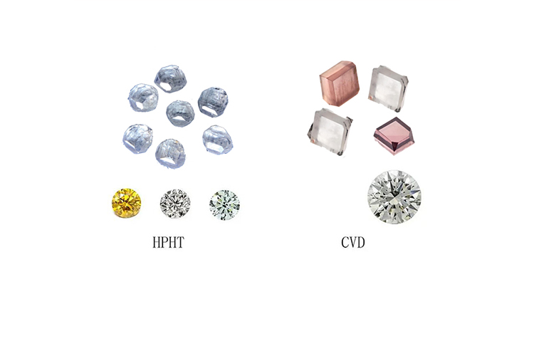 искусственно выращенные алмазы в продаже