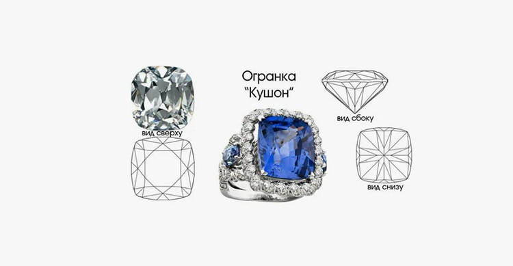 Бриллианты с огранкой кушон