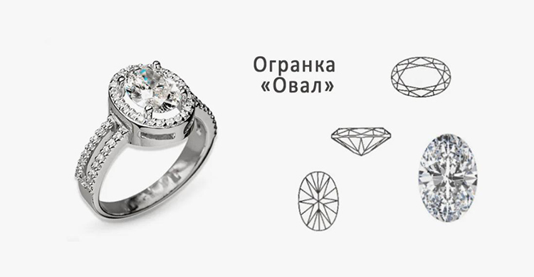 Овальная огранка бриллианта