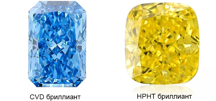 лабораторный бриллиант лабораторный бриллиант