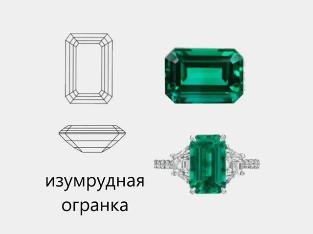 Выращенный бриллиант в ыорме изумруд