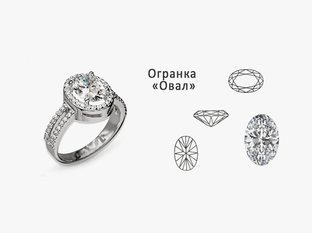 Овальная огранка бриллианта