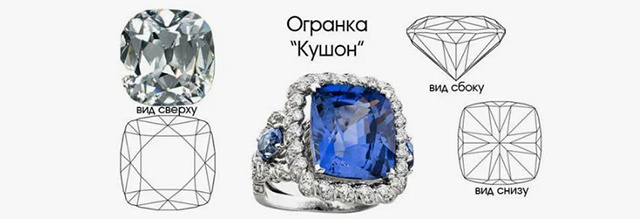 выращенный бриллиант cvd