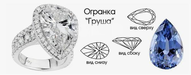 выращенный бриллиант огарнки ГРУША