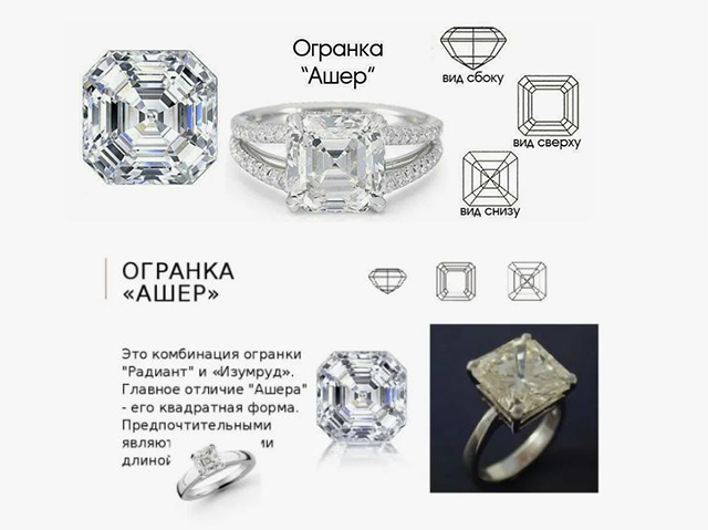 выращенный бриллиант огранки АШЕР