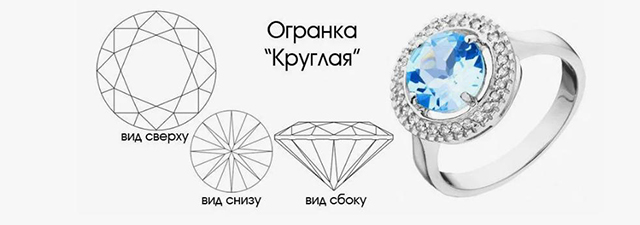 выращенный бриллиант цветной