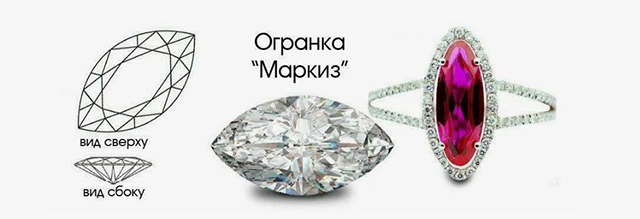 выращенный бриллиант это синтетический