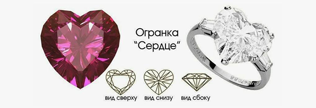 искусственно выращенный бриллиант стоимость