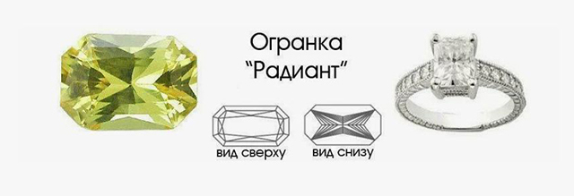 качество выращенных бриллиантов