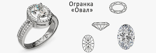 купить выращенные бриллианты для ювелирных изделий