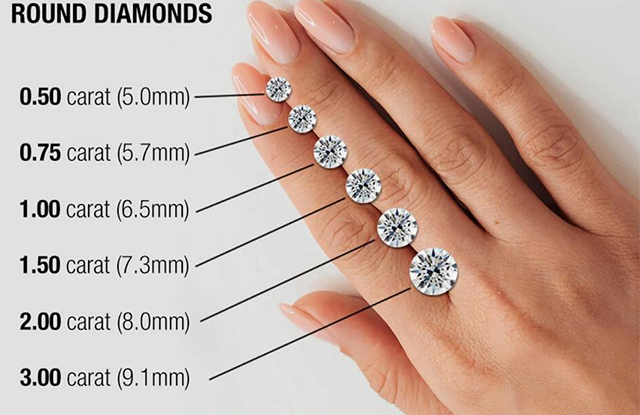 купить кольцо с россыпью бриллиантов