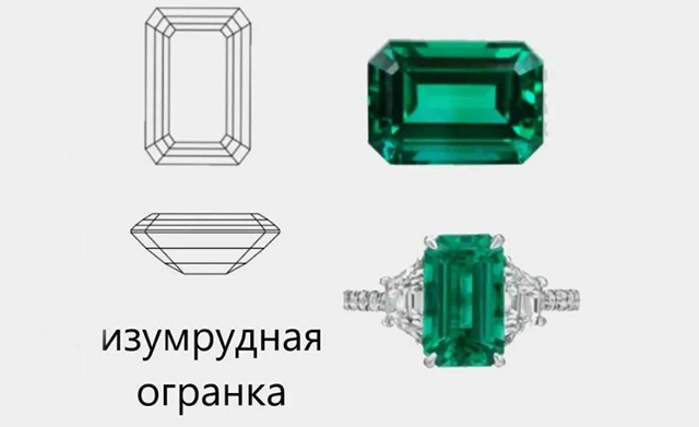 лабораторно выращенные бриллианты купить