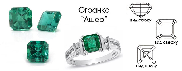 лабораторный бриллиант АШЕР