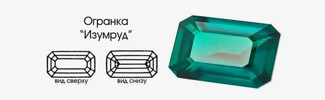 себестоимость выращенных бриллиантов