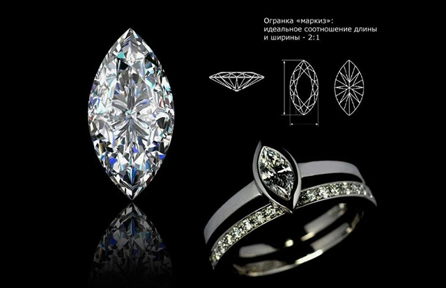 стоит ли покупать искусственно выращенные бриллианты