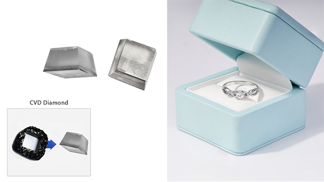 cvd алмазы цены