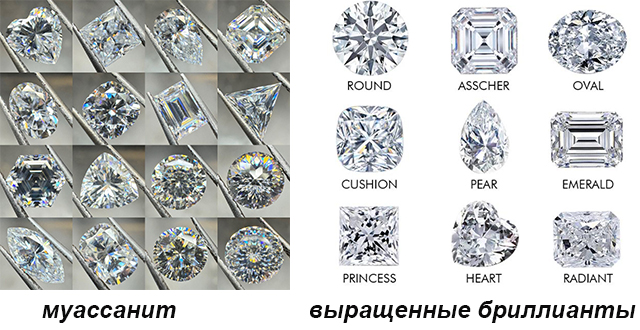 hpht лабораторные выращенные бриллианты купить и муассанит